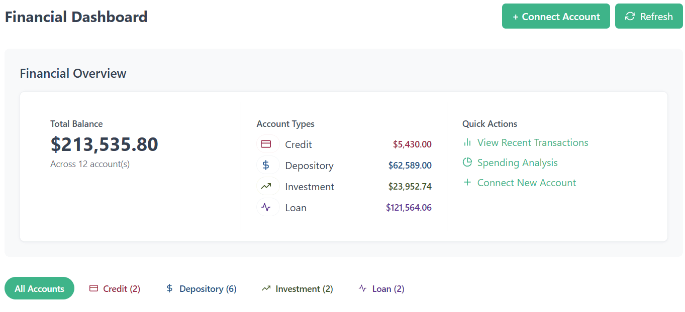 Glimpse financial dashboard showing account overview